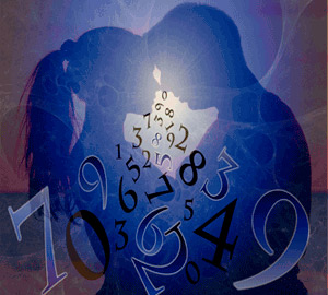 Numerología